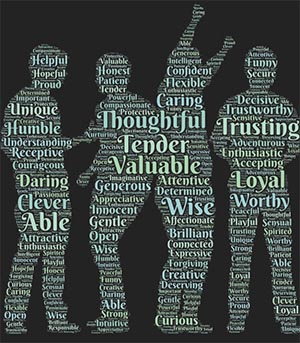 Creativity's two primary components